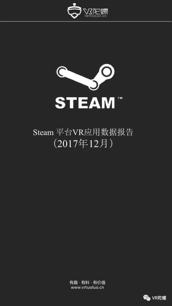 12月Steam观察：《辐射4VR》一个月收入高473万美元