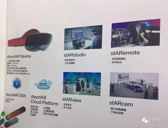 超声波触感黑科技！MWC 2018上最值得关注的VR/AR产品有哪些？