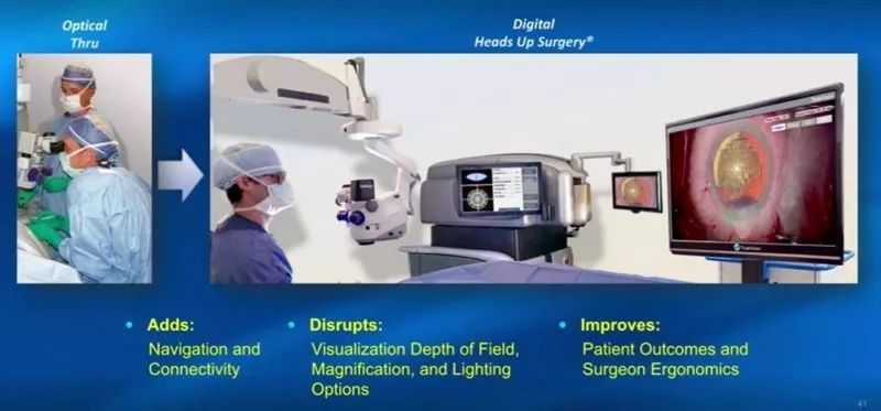 手术革命：这三家公司如何用AR技术辅助医疗手术