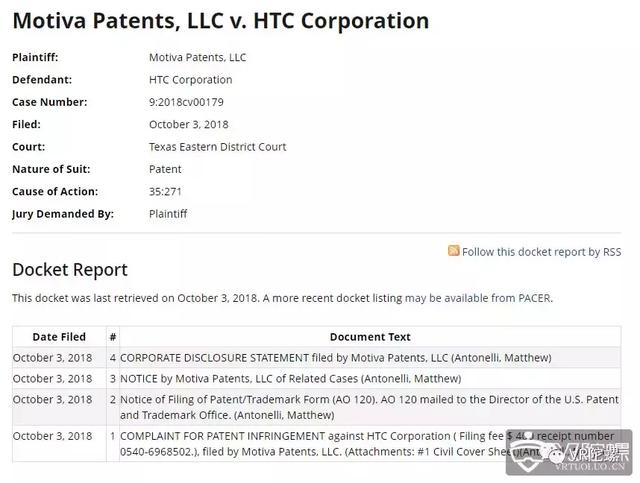  专利授权公司Motiva Patents指控HTC设备侵权 