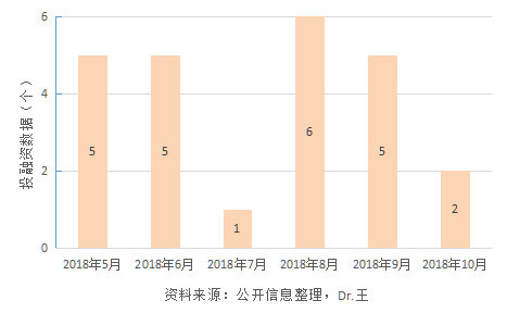 泛人工智能简报：盖茨再次提出对机器人征税