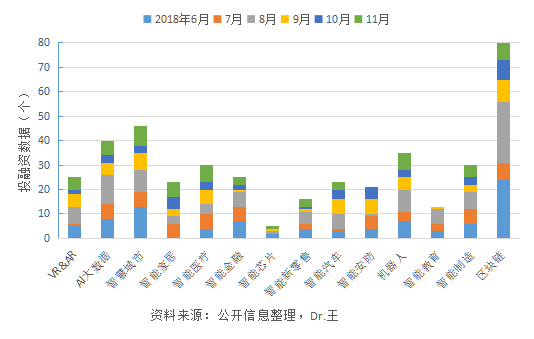 泛人工智能简报：买车是最坏的投资