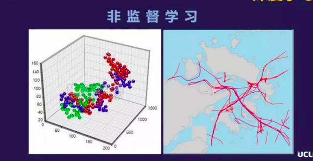 深度学习下的AI落地 计算机视觉是否一条好赛道