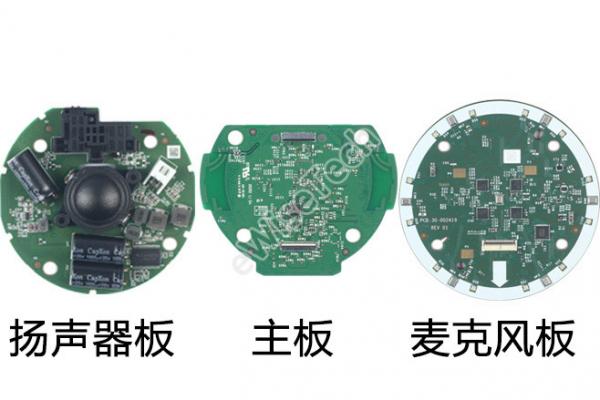 E对比：智能音响大对比 