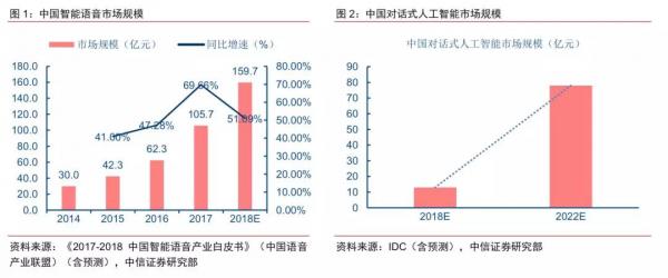 AI时代工具应用如何转型，或许百度AI输入法探索版给出了答案