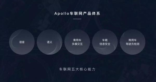 百度Apollo“书同文车同轨”