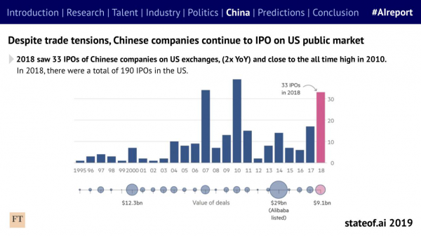 剑桥2019年度AI全景报告出炉，深度解读中国AI力量