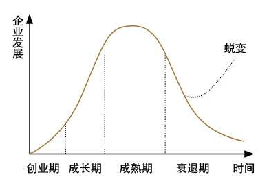 “点评”百度、腾讯、谷歌、苹果的背后，吴军有着自己的“小算盘”