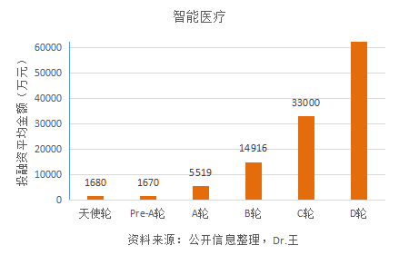 泛智能科技简报：云游戏可能成5G时代第一个杀手级应用