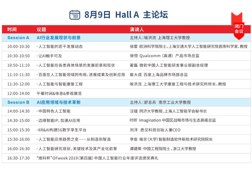 8大方向阐明康复机器人应用现状与前景——上海理工大学教授喻洪流出席OFweek人工智能产业大会