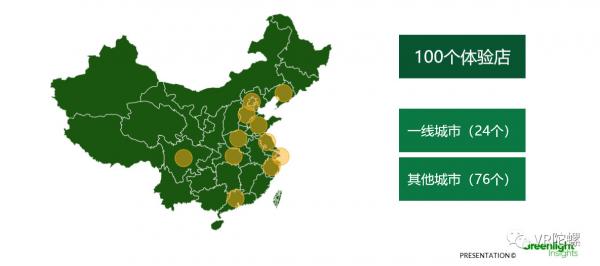 2019年市场价值将达36亿美元，全球VR线下娱乐场馆数量及分布数据