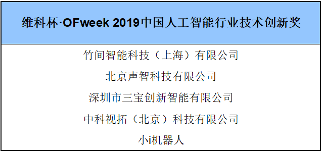 “维科杯·OFweek 2019人工智能行业年度评选”行业大类奖获奖名单出炉!