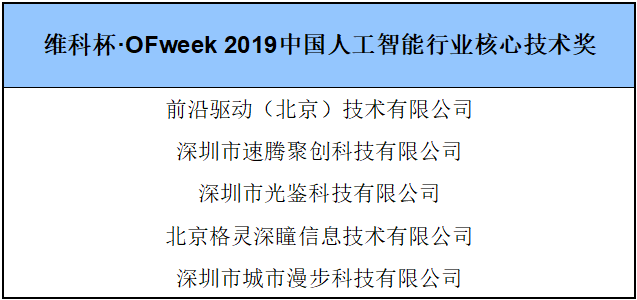 “维科杯·OFweek 2019人工智能行业年度评选”行业大类奖获奖名单出炉!