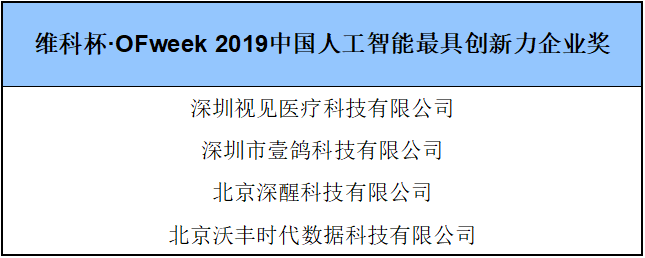 “维科杯·OFweek 2019人工智能行业年度评选”行业大类奖获奖名单出炉!