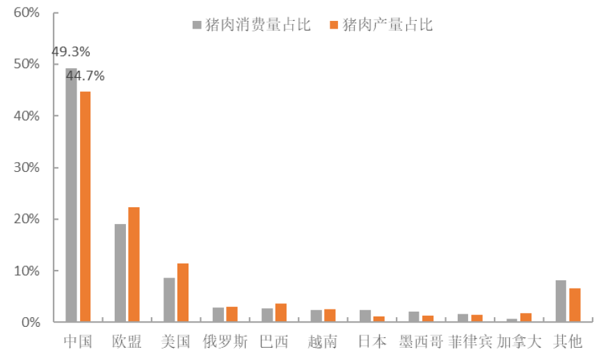 京东、温氏、扬翔都在布局的智能养猪，AI真的能赋能“二师兄”？