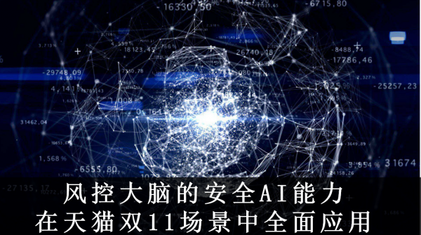 Ai芯天下丨热点丨当“双11”遇上AI，剁手族成人工智能新战场
