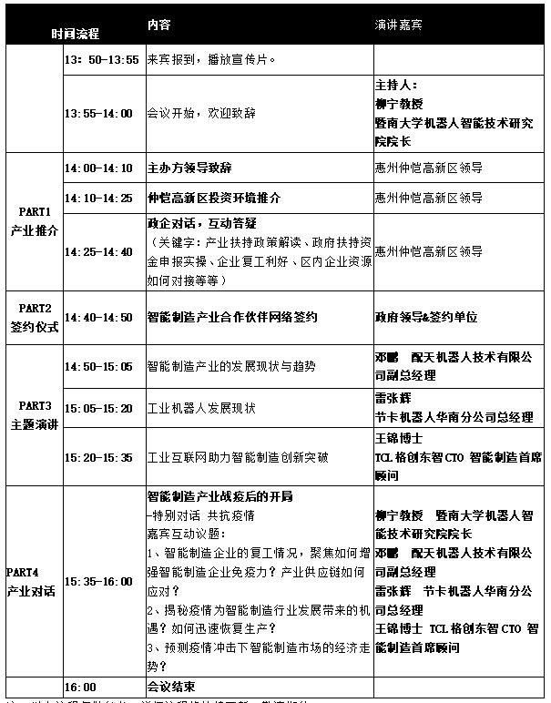 惠州仲恺、OFweek强强联合，共同打造智能制造产业集群