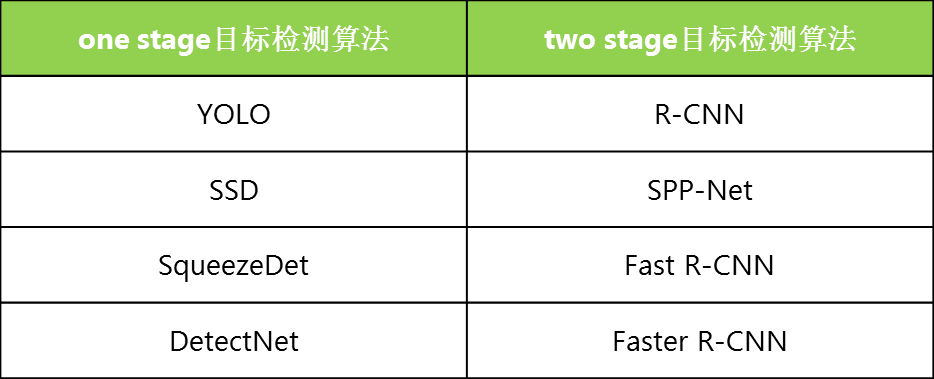 AI技术解析：如何为施工安全保驾护航？