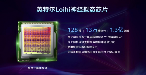 AI芯天下丨趋势丨英特尔：“智能X效应” 预示智能变革新浪潮来临