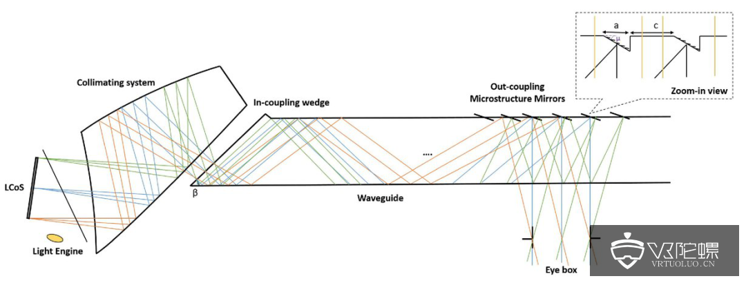 A close up of a mapDescription automatically generated