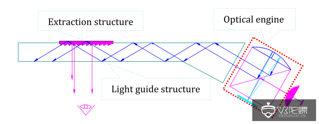 A close up of a mapDescription automatically generated