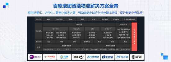 地图服务“新基建”兴起，AI能力才是制胜的杀手锏？