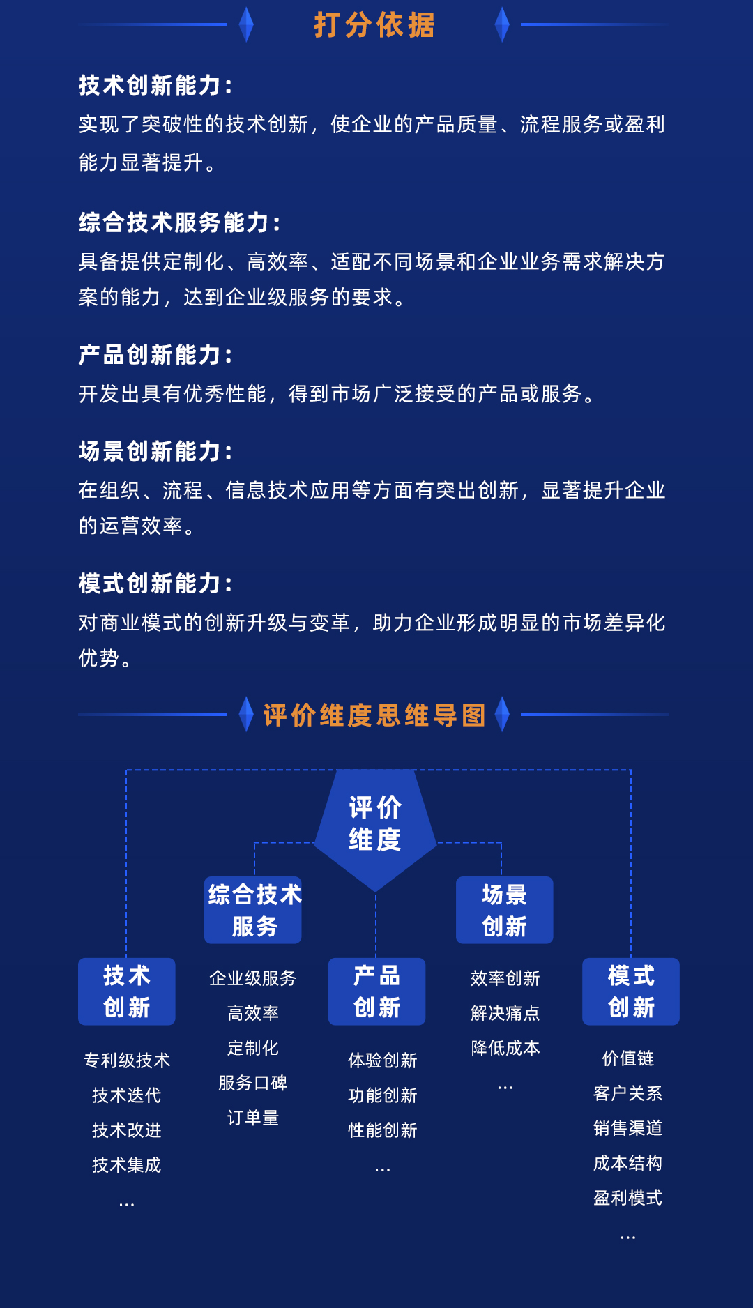 如何找到隐私计算领域的好企业？“2020隐私计算产业30强”榜单评价体系正式出炉！