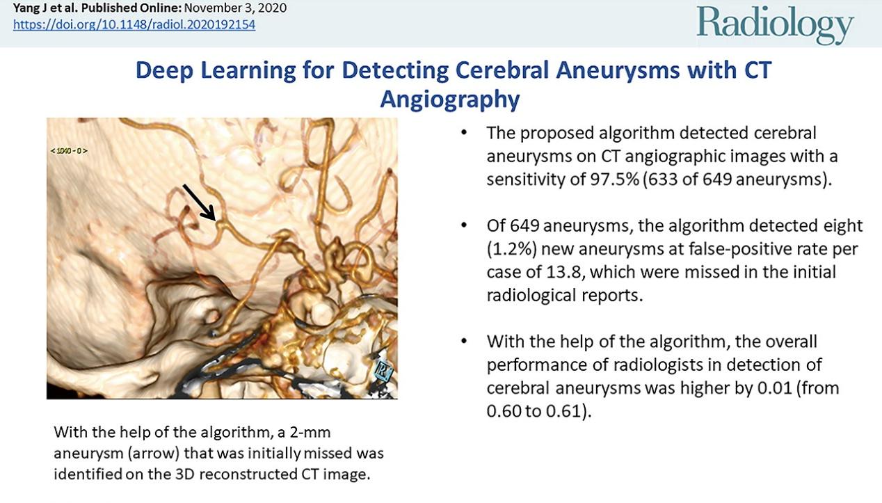 AI辅助检测脑动脉瘤，华为云联合论文登上放射学顶级期刊