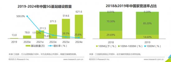 VR占领不了年轻人不存在的客厅