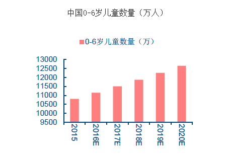 泰迪熊Parker、“哈雷熊”，AR技术能否成为实体玩具的救命稻草?