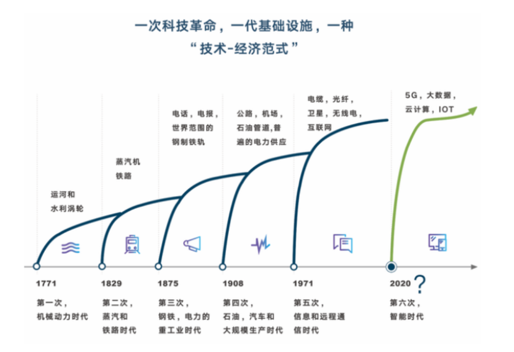 百融云创：推动AI走进金融的先行者