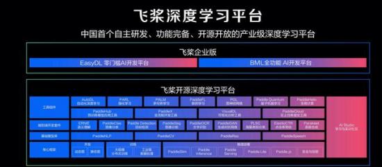 “科技强国”为技术加冕，百度AI为时代冲锋