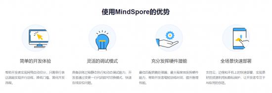 直播预告|开源一周年之际，MindSpore交出了怎样的“成绩单”？	