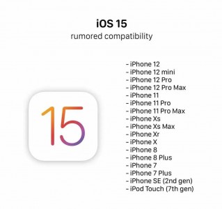 iOS 15提前曝光，亿万果粉关心的全在这了！