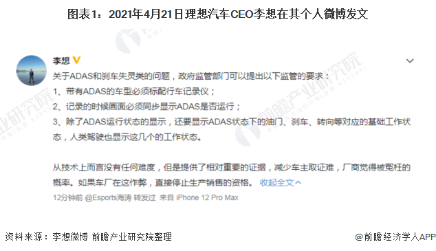 图表1：2021年4月21日理想汽车CEO李想在其个人微博发文