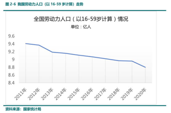 AI芯天下丨新基建丨无人化服务市场“山雨欲来”，是智能物流时代的未来吗？