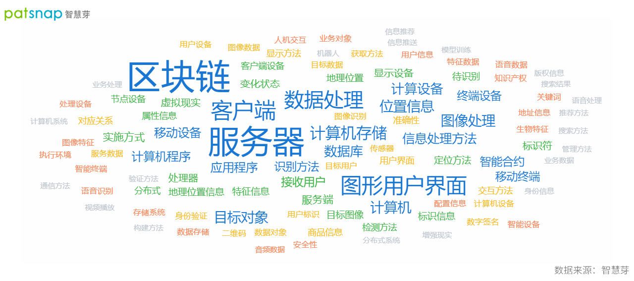 智己汽车的“原石谷”怎么玩？想要自动驾驶和元宇宙两手抓？