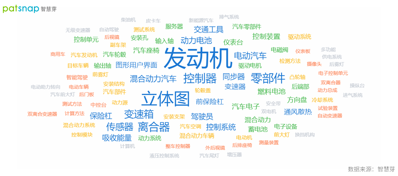 智己汽车的“原石谷”怎么玩？想要自动驾驶和元宇宙两手抓？