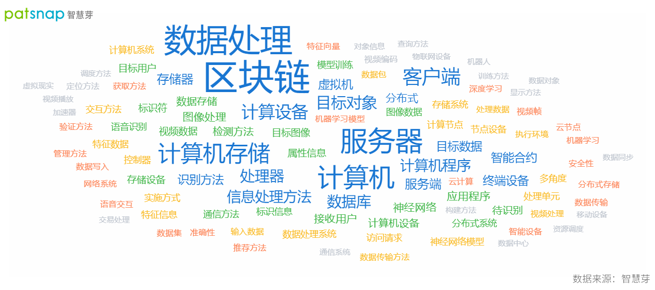 智己汽车的“原石谷”怎么玩？想要自动驾驶和元宇宙两手抓？