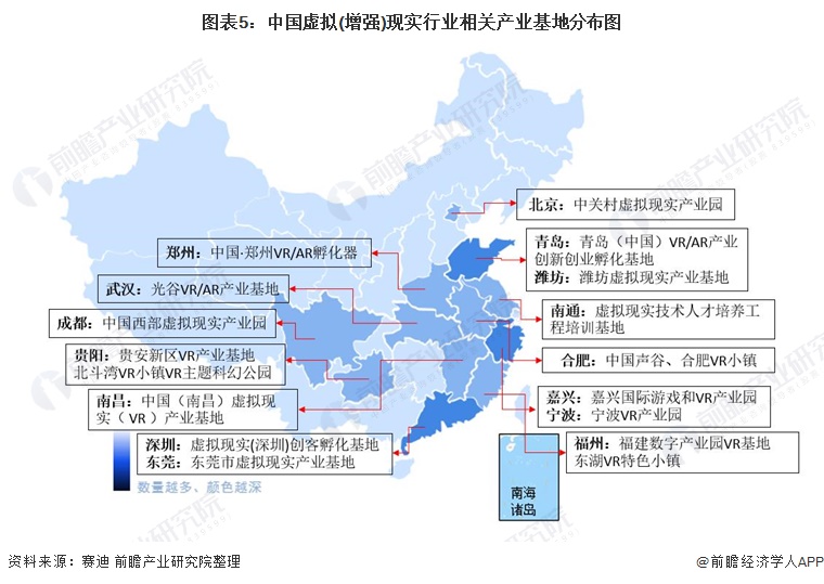 图表5：中国虚拟(增强)现实行业相关产业基地分布图