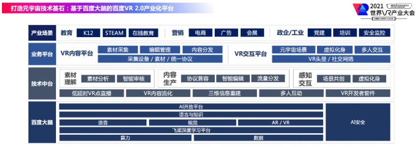 元宇宙能不能救百度社交？