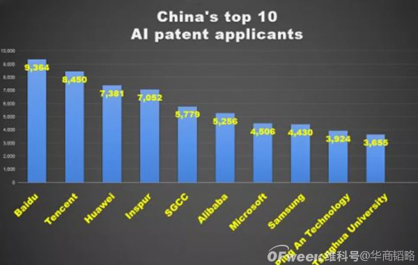 拐点已至，中国迎来AI黄金十年