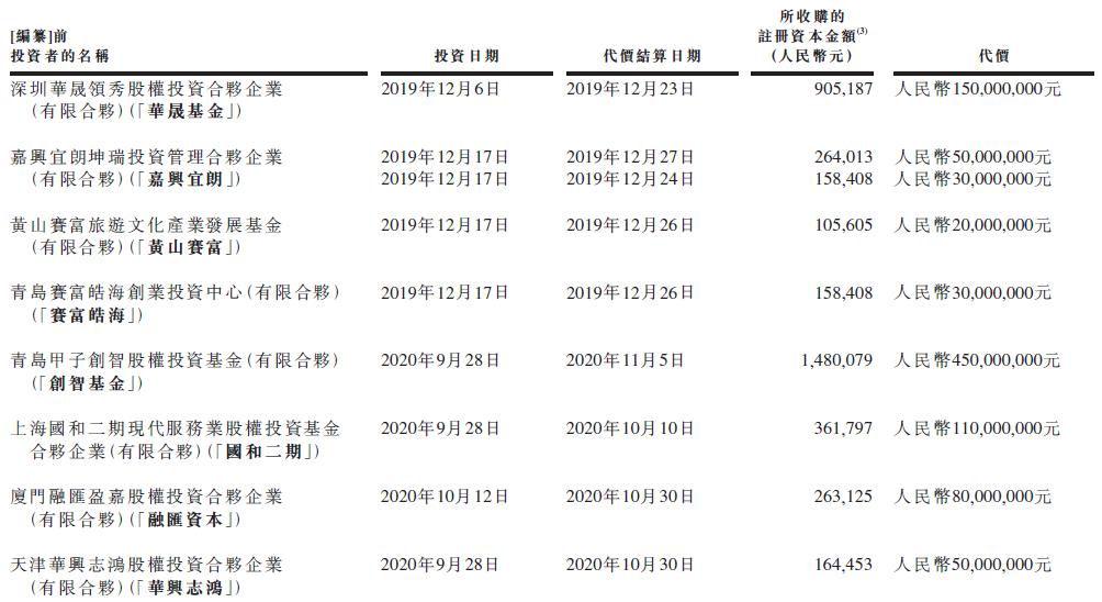 李开复任董事长，创新奇智二次递表港交所