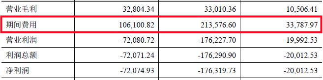 证监会批了！云从科技获准科创板IPO