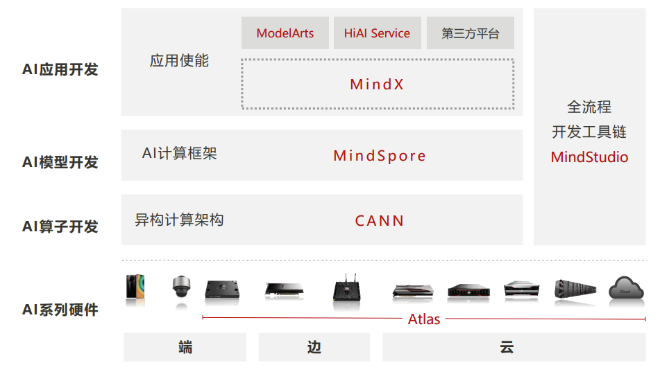 他们点亮一盏灯，AI照亮他们的孤独