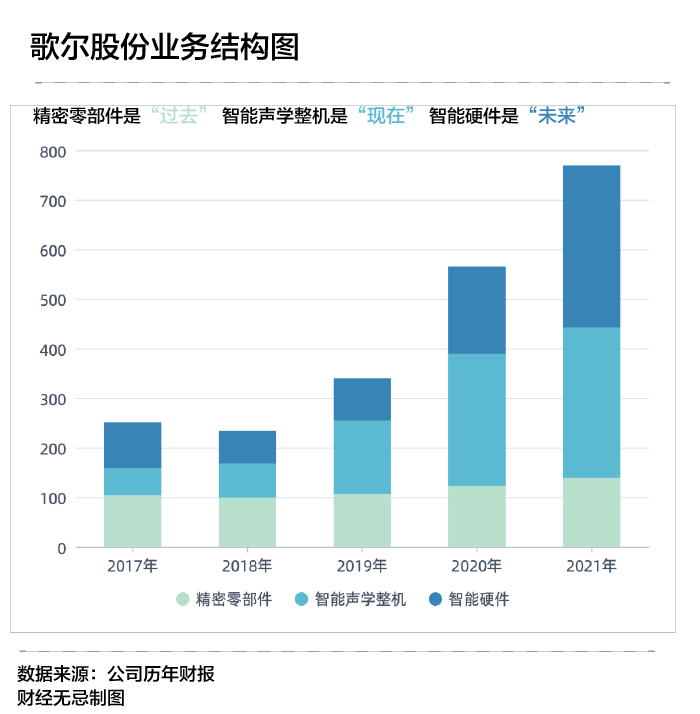 “脱旧向新”的瑞幸，战力几何？