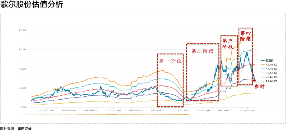 “脱旧向新”的瑞幸，战力几何？