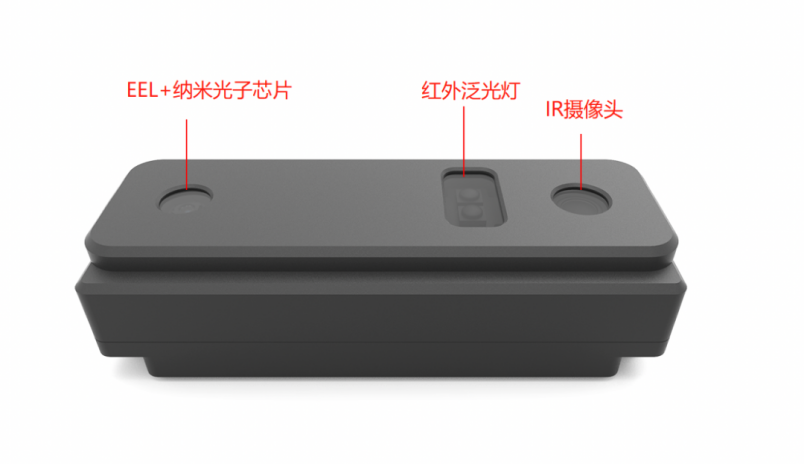 引领万物互联浪潮，光鉴科技打造全栈式3D技术布局