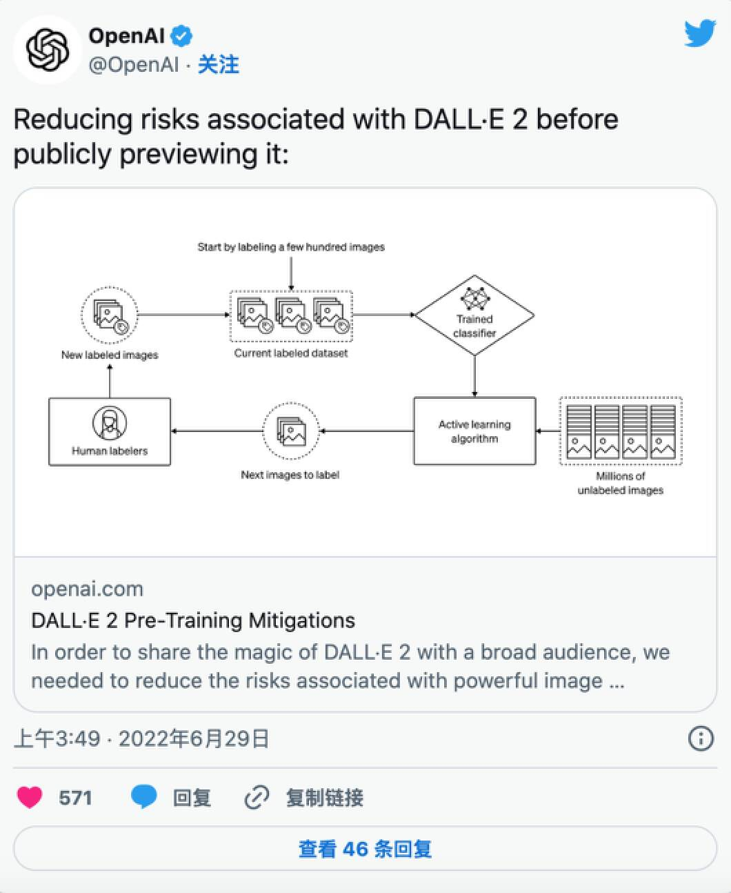 颠覆想象的AI绘画：Dall-E 2使用指南