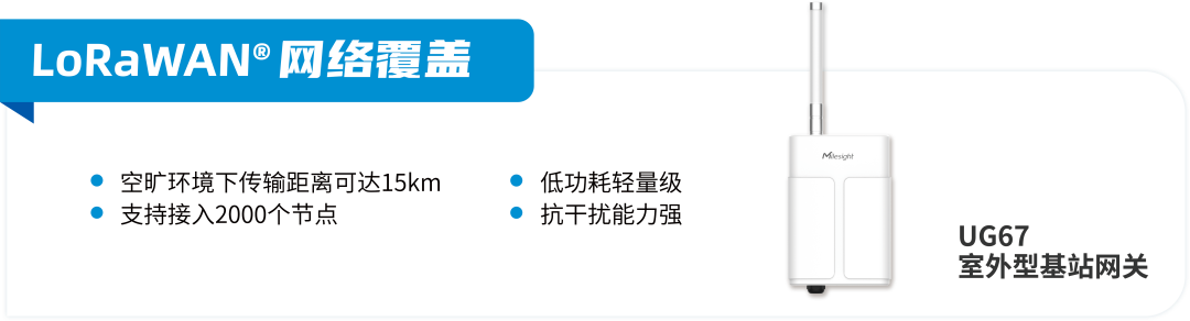 ChatGPT爆火后的思考，技术变革将给农业发展带来哪些影响？